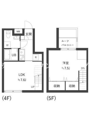 アーバンパーク不動前の物件間取画像